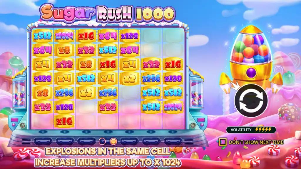 MelBet casino juego Sugar Rush 1000